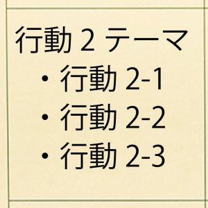 行動エリアのマスを「2022マンダラ」に書きます