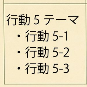 行動エリアのマスを「2022マンダラ」に書きます