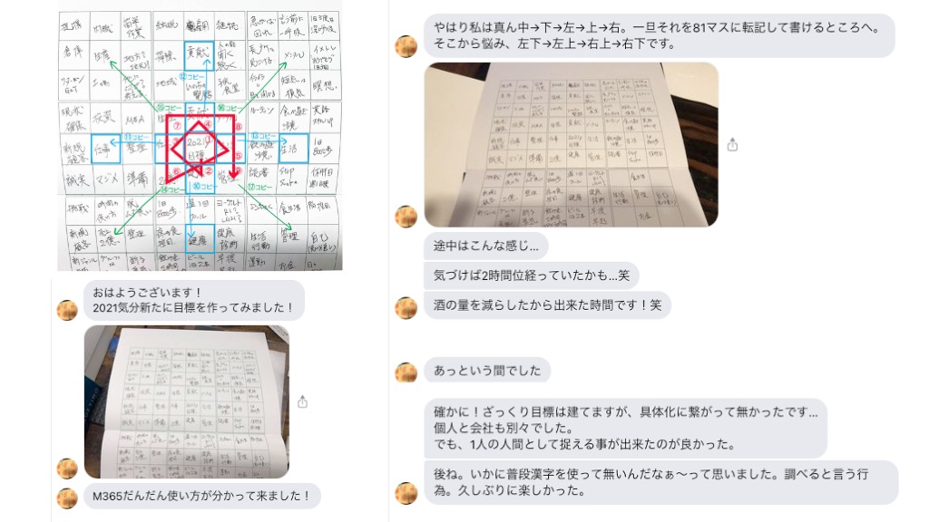 フリーページで2021年の目標をたてる