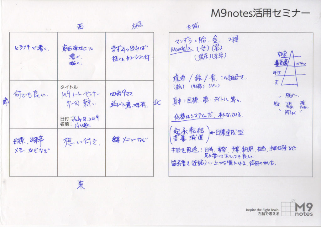 M9notes活用セミナーの感想文(小塚さま)