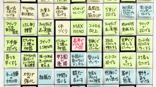 菊池雄星選手が高２冬に書いたマンダラ