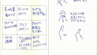 [わたしのM9notes] ゴルフのスコア100を切る